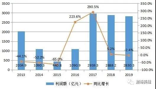 “美缝剂涨价”的背后到底存在什么故事！大型揭秘现场！！(图6)